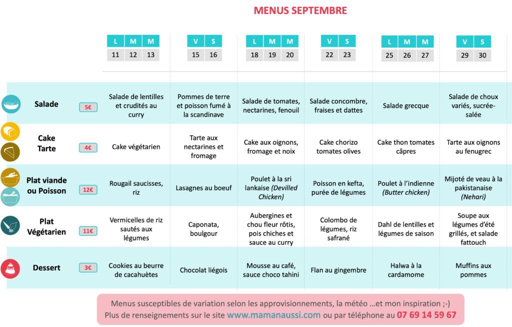 menu du mois